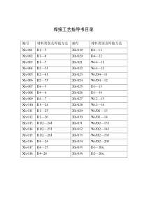 焊接工艺指导xh