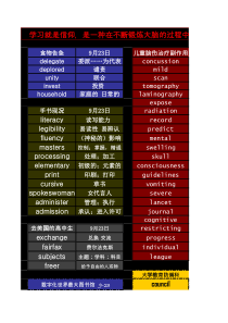 VOA慢速英语词汇常用收集版(二十篇)