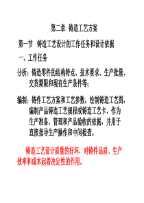 第二章铸造工艺方案