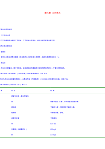 第六章 工艺用水