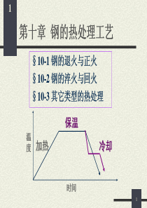 第十章1钢的热处理工艺(退火与正火)-2