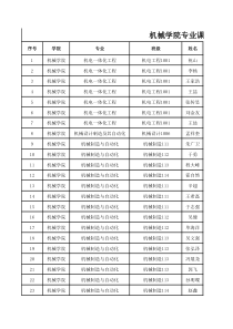 机械学院-补考信息汇总220