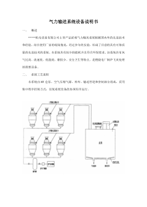 系统工艺