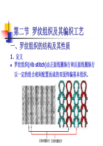 罗纹及其编织工艺（PPT35页)