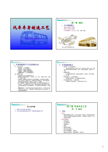 车身制造工艺