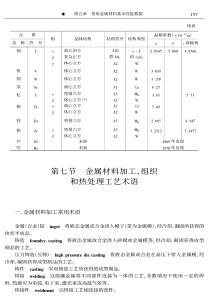 金属材料加工、组织和热处理工艺术语