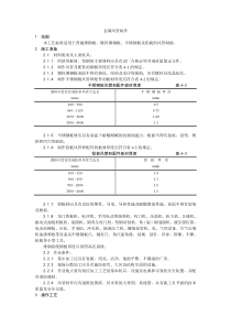 金属风管制作工艺