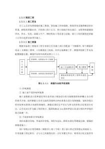 隧道工艺