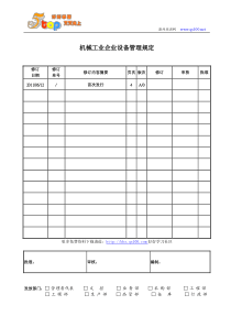 机械工业企业设备管理规定