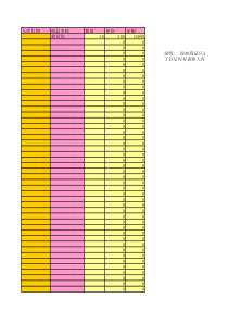 (商店型)库存管理软件