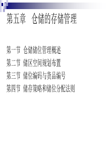 05仓库存储管理