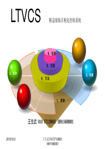 LTVCS精益现场目视化控制系统精简压缩版讲解稿王生武