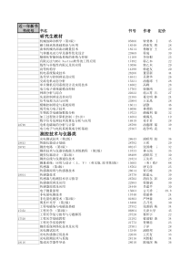 机械工业出版社XXXX春本科1(机电)教材目录