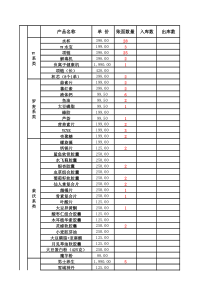 准时化生产方式与看板管理