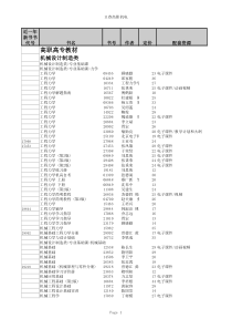 机械工业出版社XXXX春高职1(机电)教材目录