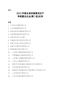 XXXX年度全省实施清洁生产审核重点企业(第二批)名单