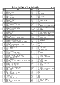 机械工业出版社新书架第6批赠书