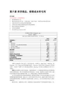 6财务会计库存商品，销售成本和毛利doc