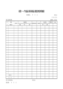 bol.3-10-6存货——产成品(库存商品)清查评估明细表