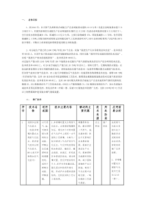 氮肥行业清洁生产技术推行方案doc-二、应用示范技术