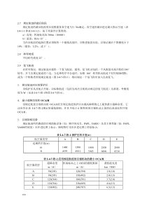 目视和仪表程序设计规范_vol2(Doc8168)