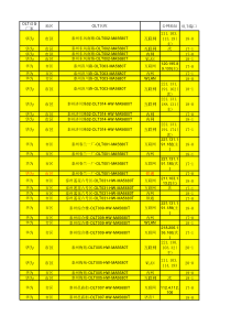 0_0泰州移动华为EPON设备资料-XXXX1118(version1)