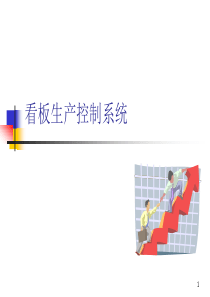 看板管理PPT（PPT32页)