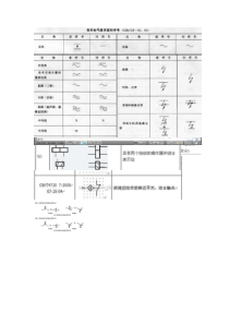 电气符号图形和电气符号的说明