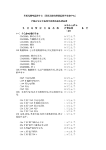 14无线电发射设备型号核准检验收费标准