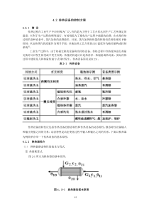 2传热设备的控制方案