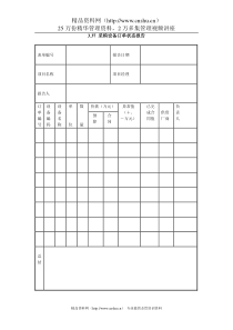 3.37 采购设备订单状态报告