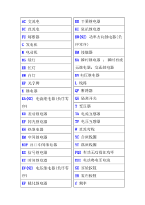 电气符号大全（DOC38页）