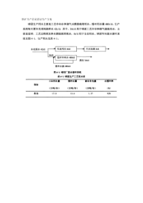 铁矿生产企业清洁生产方案