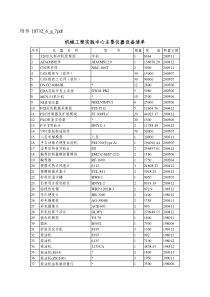 机械工程实践中心主要仪器设备清单