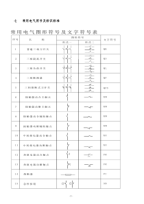 电气符号规范