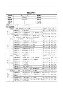 电气管理员岗位说明书B