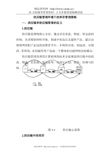 供应链管理环境下的库存管理策略