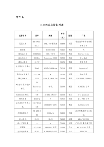 5万元以上设备列表