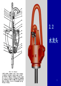 61旋转钻井设备(水龙头)（PPT33页)