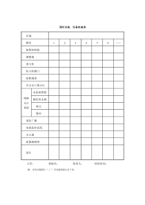 67消防设施、设备检查表