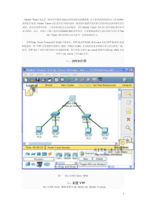 50是一款非常不错的Cisco(思科)网络设备模拟器