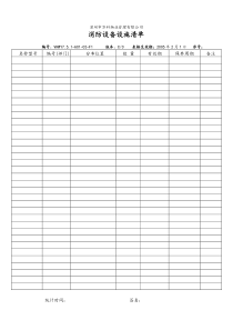 7.5.1-A01-05-F1 消防设备设施清单