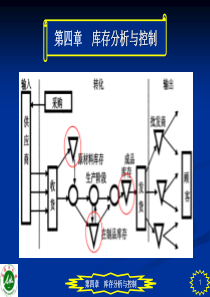 库存分析与控制4