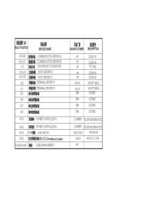 ATS硬件设备组成