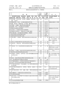 AX39船舶及设备维护保养须知