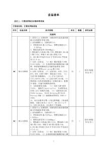 BLZFCG2016033设备清单(品目2)