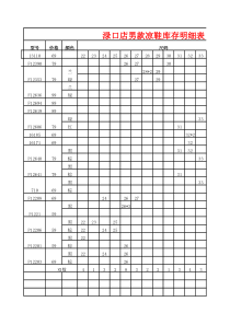 库存报表01