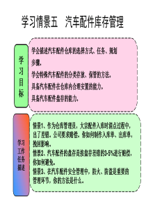 学习情景五_汽车配件的库存管理