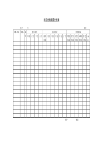 库存材料供需分析表