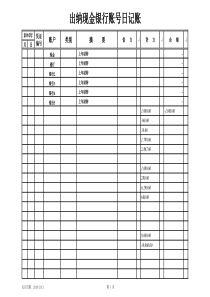 库存现金明细表